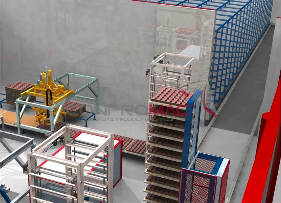 Finger Car Sistemleri